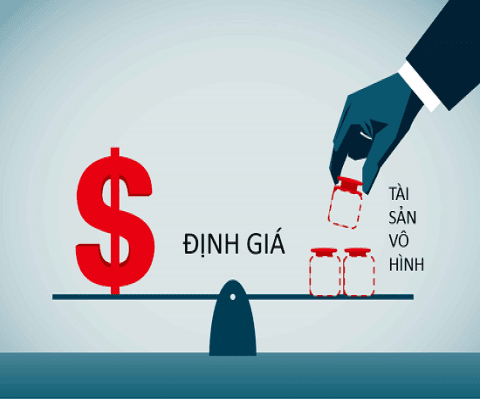 THẨM ĐỊNH GIÁ TÀI SẢN VÔ HÌNH